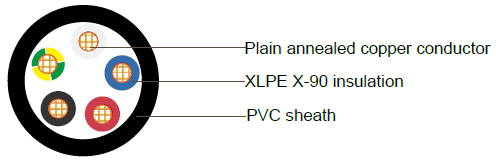 XLPE Insulated, PVC Sheathed 4 core+E Unarmored Cables